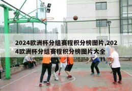 2024欧洲杯分组赛程积分榜图片,2024欧洲杯分组赛程积分榜图片大全