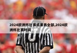 2024欧洲杯比赛结果表全部,2024欧洲杯比赛时间