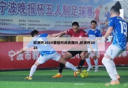 欧洲杯2024赛程时间表图片,欧洲杯2028