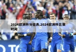 2024欧洲杯分组表,2024欧洲杯比赛时间