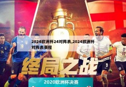 2024欧洲杯24对阵表,2024欧洲杯对阵表赛程