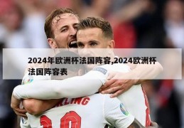 2024年欧洲杯法国阵容,2024欧洲杯法国阵容表