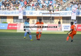 欧洲杯2024热身赛,欧洲杯2021热身赛