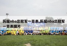 历届nba总冠军一览表,历届nba总冠军一览表图片