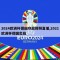 2024欧洲杯德国夺冠视频直播,2021欧洲杯德国出局