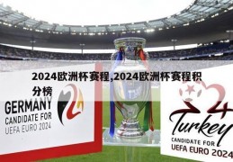 2024欧洲杯赛程,2024欧洲杯赛程积分榜