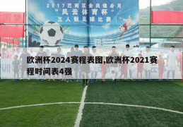 欧洲杯2024赛程表图,欧洲杯2021赛程时间表4强